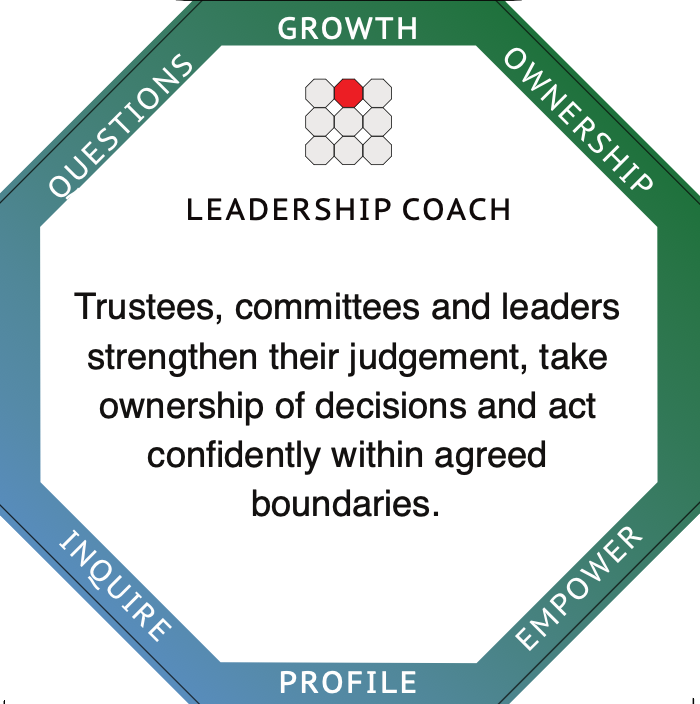 Leadership Coach profile card